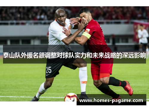 泰山队外援名额调整对球队实力和未来战略的深远影响