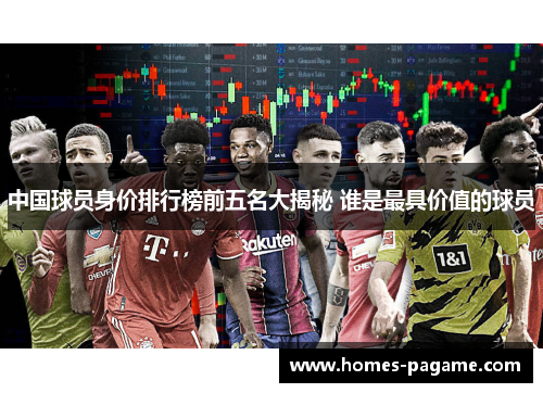 中国球员身价排行榜前五名大揭秘 谁是最具价值的球员