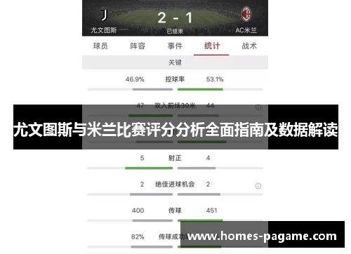 尤文图斯与米兰比赛评分分析全面指南及数据解读