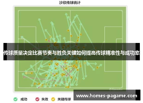 传球质量决定比赛节奏与胜负关键如何提高传球精准性与成功率