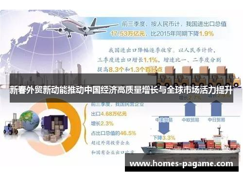 新春外贸新动能推动中国经济高质量增长与全球市场活力提升
