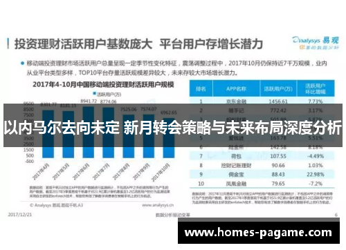 以内马尔去向未定 新月转会策略与未来布局深度分析