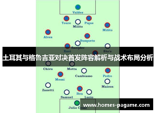 土耳其与格鲁吉亚对决首发阵容解析与战术布局分析