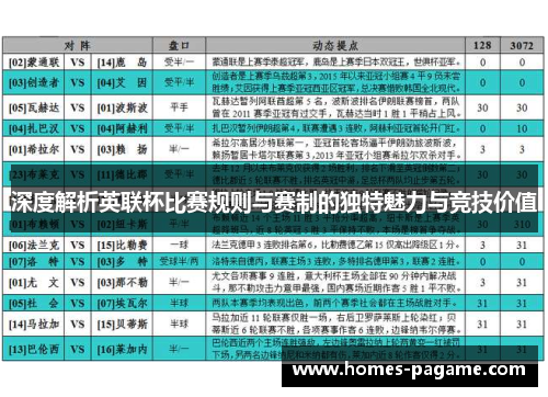 深度解析英联杯比赛规则与赛制的独特魅力与竞技价值