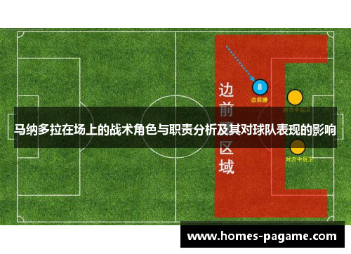 马纳多拉在场上的战术角色与职责分析及其对球队表现的影响