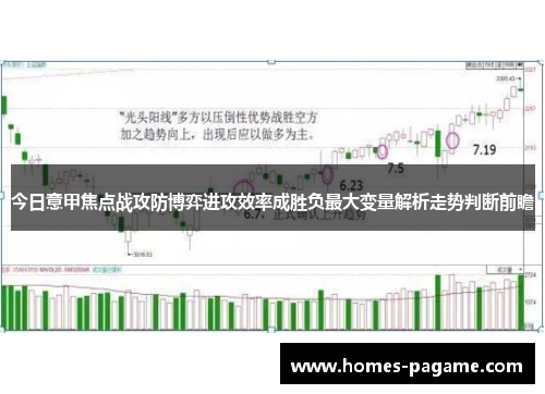 今日意甲焦点战攻防博弈进攻效率成胜负最大变量解析走势判断前瞻