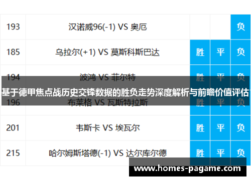 基于德甲焦点战历史交锋数据的胜负走势深度解析与前瞻价值评估