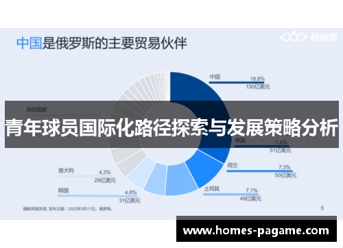 青年球员国际化路径探索与发展策略分析